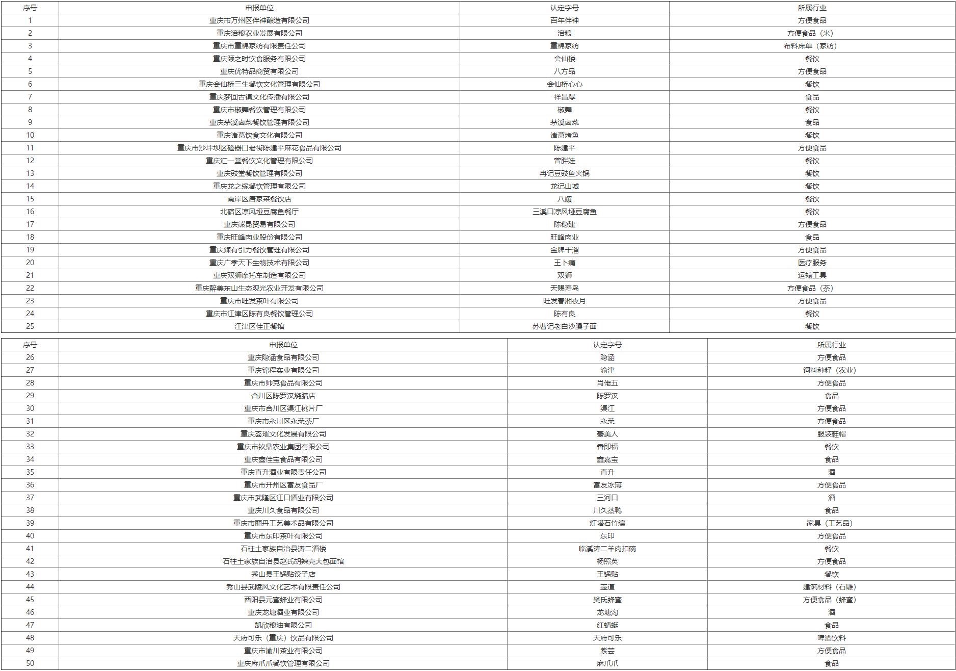 BG���ˡ�(�й���)�ٷ���վ